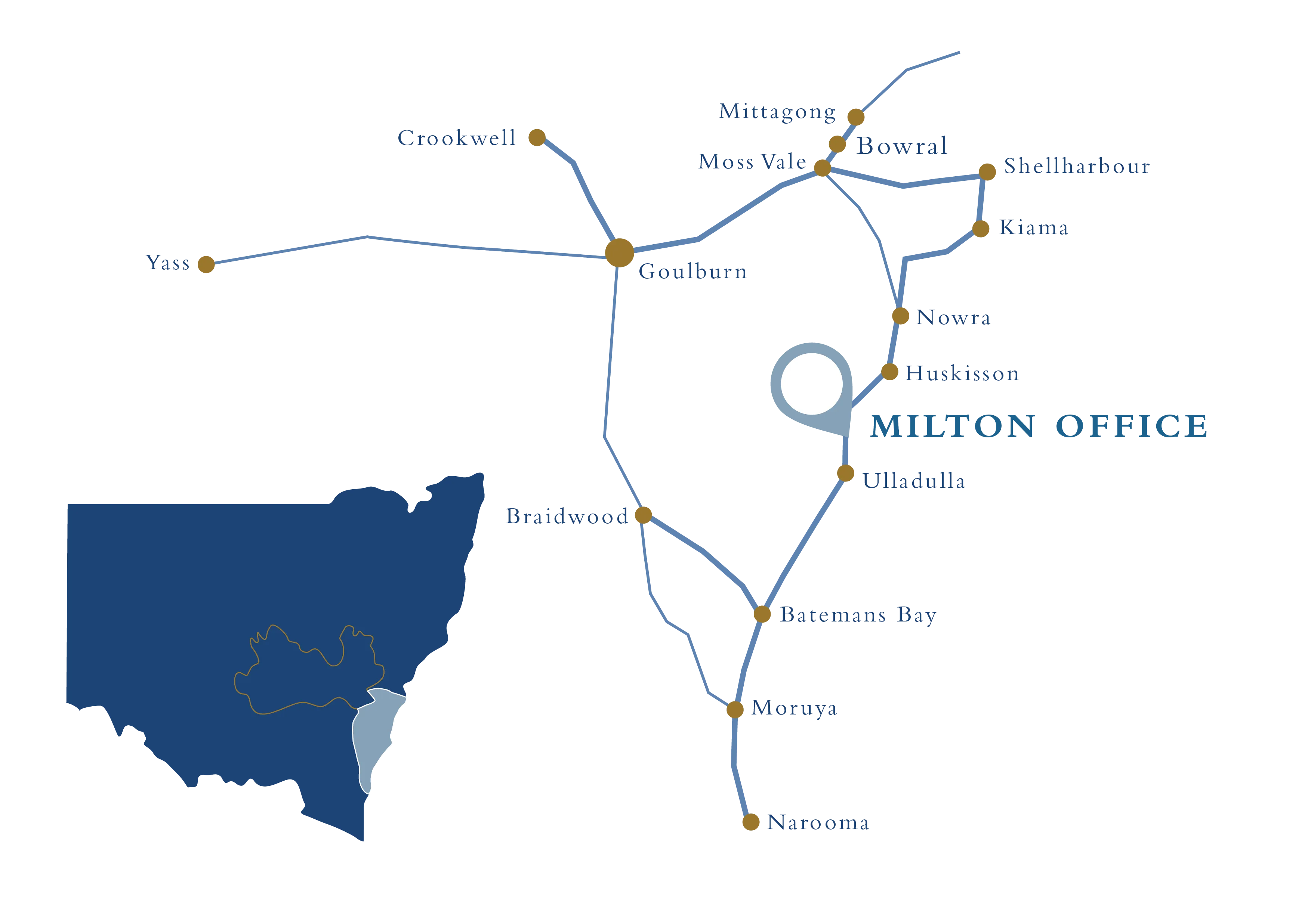 South Coast Office service area map